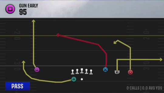 Air Raid (Alternate Offense) Gun Early 95 play diagram