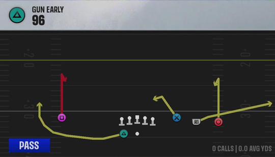 Air Raid (Alternate Offense) Gun Early 96 play diagram
