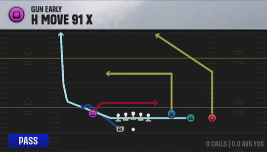 Air Raid (Alternate Offense) Gun Early H Move 91 X play diagram