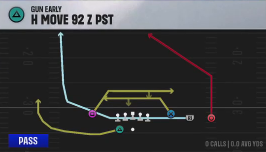 Air Raid (Alternate Offense) Gun Early H Move 92 2 Pst play diagram