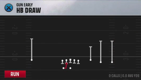 Air Raid (Alternate Offense) Gun Early HB Draw play diagram