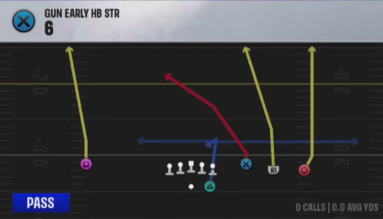 Air Raid (Alternate Offense) Gun Early HB Str 6 play diagram