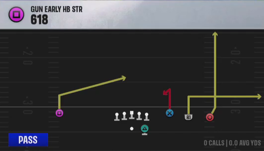 Air Raid (Alternate Offense) Gun Early HB Str 618 play diagram