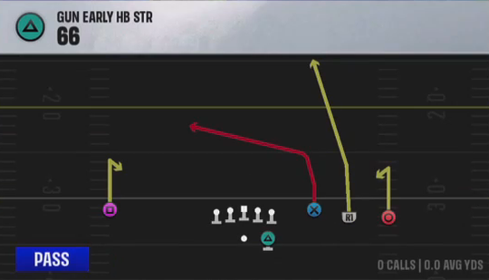 Air Raid (Alternate Offense) Gun Early HB Str 66 play diagram