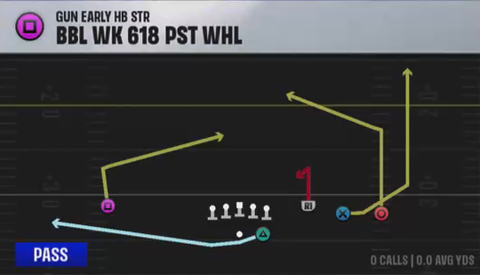 Air Raid (Alternate Offense) Gun Early HB Str Bbl WK 618 Pst Whl play diagram