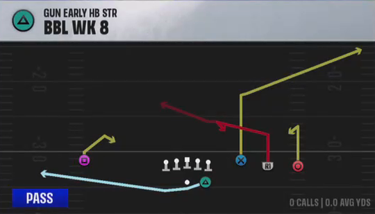 Air Raid (Alternate Offense) Gun Early HB Str Bbl WK 8 play diagram
