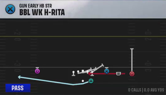 Air Raid (Alternate Offense) Gun Early HB Str Bbl WK H-rita play diagram