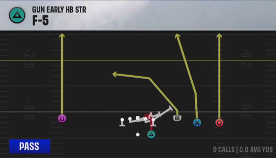 Air Raid (Alternate Offense) Gun Early HB Str F-5 play diagram