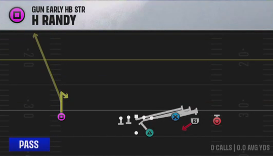 Air Raid (Alternate Offense) Gun Early HB Str H Randy play diagram