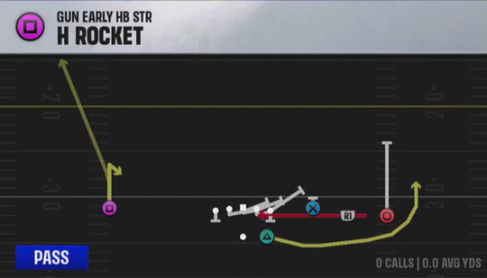 Air Raid (Alternate Offense) Gun Early HB Str H Rocket play diagram