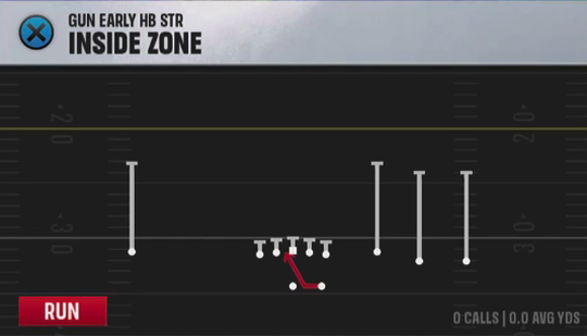 Air Raid (Alternate Offense) Gun Early HB Str Inside Zone play diagram