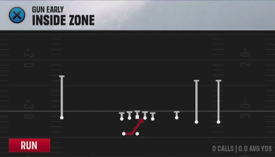 Air Raid (Alternate Offense) Gun Early Inside Zone play diagram