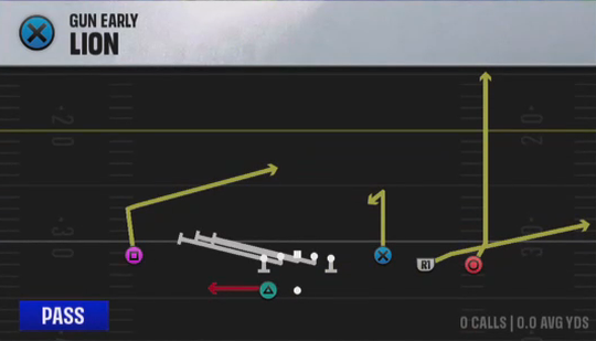 Air Raid (Alternate Offense) Gun Early Lion play diagram