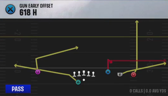 Air Raid (Alternate Offense) Gun Early Offset 618 H play diagram