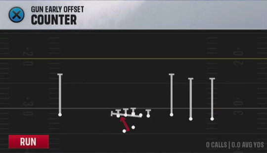 Air Raid (Alternate Offense) Gun Early Offset Counter play diagram