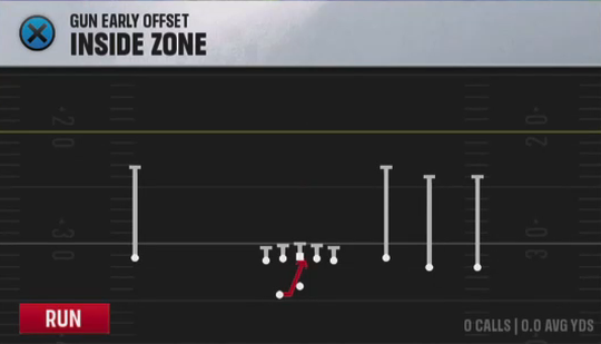 Air Raid (Alternate Offense) Gun Early Offset Inside Zone play diagram