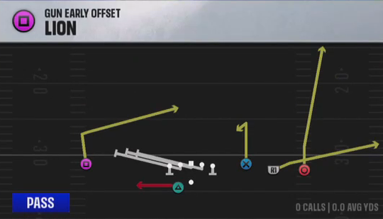 Air Raid (Alternate Offense) Gun Early Offset Lion play diagram
