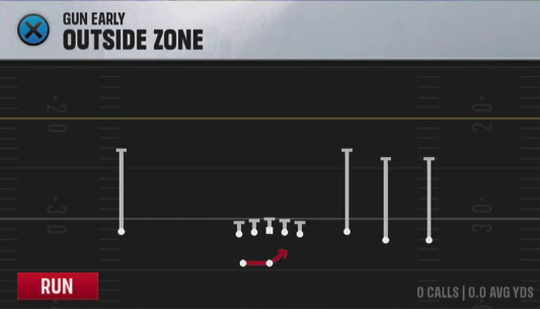 Air Raid (Alternate Offense) Gun Early Outside Zone play diagram