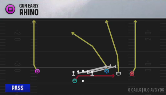 Air Raid (Alternate Offense) Gun Early Rhino play diagram