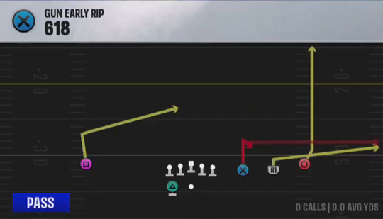 Air Raid (Alternate Offense) Gun Early Rip 618 play diagram