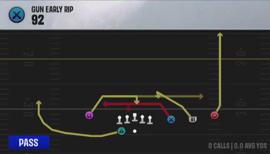 Air Raid (Alternate Offense) Gun Early Rip 92 play diagram