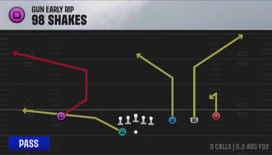 Air Raid (Alternate Offense) Gun Early Rip 98 Shakes play diagram