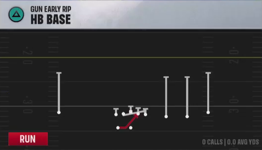Air Raid (Alternate Offense) Gun Early Rip HB Base play diagram