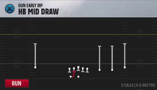 Air Raid (Alternate Offense) Gun Early Rip HB Mid Draw play diagram