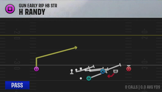 Air Raid (Alternate Offense) Gun Early Rip HB Str 4 Randy play diagram