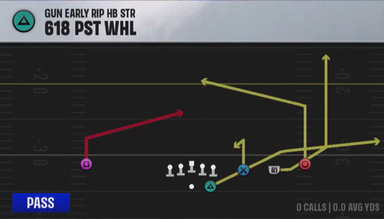 Air Raid (Alternate Offense) Gun Early Rip HB Str 618 Pst Whl play diagram