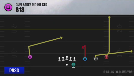 Air Raid (Alternate Offense) Gun Early Rip HB Str 618 play diagram