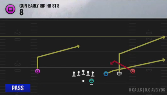 Air Raid (Alternate Offense) Gun Early Rip HB Str 8 play diagram