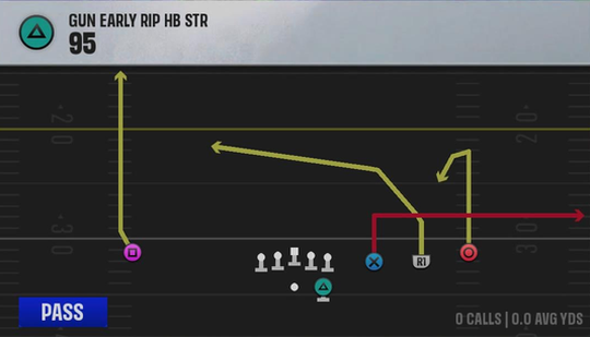Air Raid (Alternate Offense) Gun Early Rip HB Str 95 play diagram