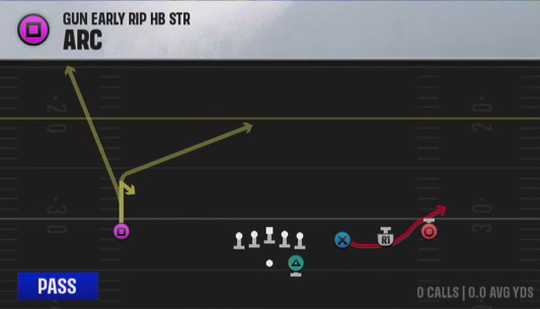 Air Raid (Alternate Offense) Gun Early Rip HB Str Arc play diagram