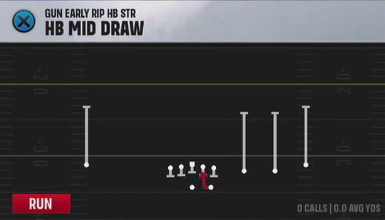Air Raid (Alternate Offense) Gun Early Rip HB Str HB Mid Draw play diagram