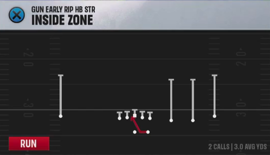 Air Raid (Alternate Offense) Gun Early Rip HB Str Inside Zone play diagram