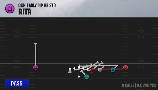 Air Raid (Alternate Offense) Gun Early Rip HB Str Rita play diagram