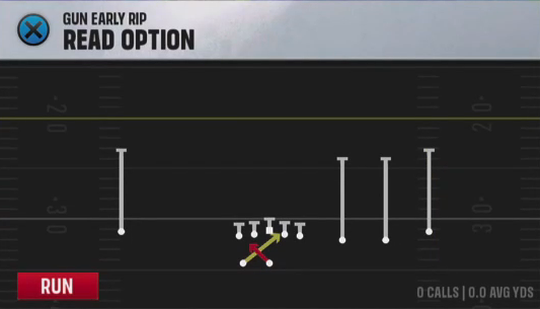 Air Raid (Alternate Offense) Gun Early Rip Read Option play diagram