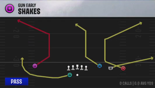 Air Raid (Alternate Offense) Gun Early Shakes play diagram