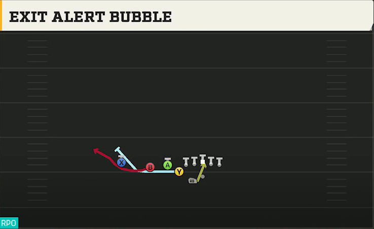 Missouri Offense Gun East X Over Exit Alert Bubble play diagram