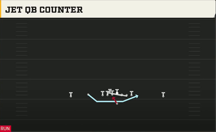 Georgia Tech Offense Gun Empty Ace Jet QB Counter play diagram