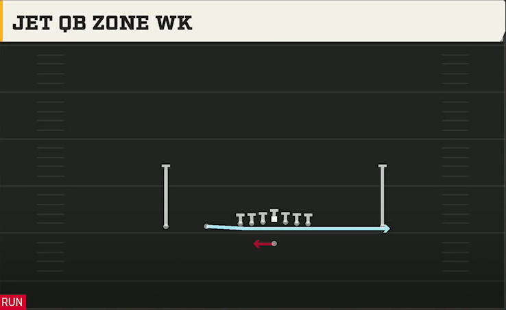 Georgia Tech Offense Gun Empty Ace Jet QB Zone Wk play diagram