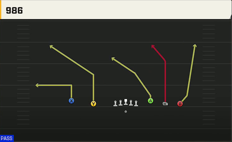 Oklahoma State Offense Gun Empty Base 986 play diagram