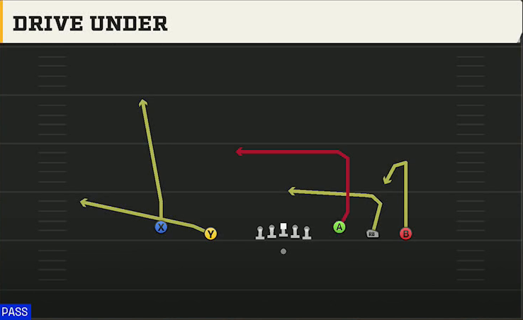 Liberty Offense Gun Empty Base Drive Under play diagram