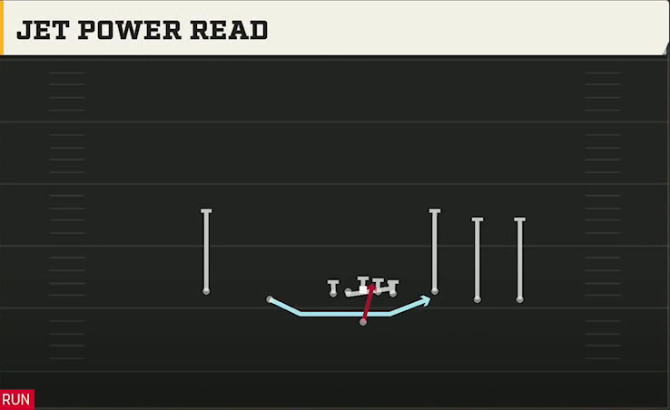 Temple Offense Gun Empty Base Jet Power Read play diagram