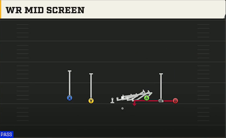 Oklahoma State Offense Gun Empty Base WR Mid Screen play diagram