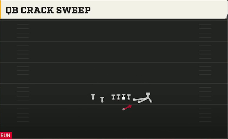 Baylor Offense Gun Empty Bunch Tight QB Crack Sweep play diagram