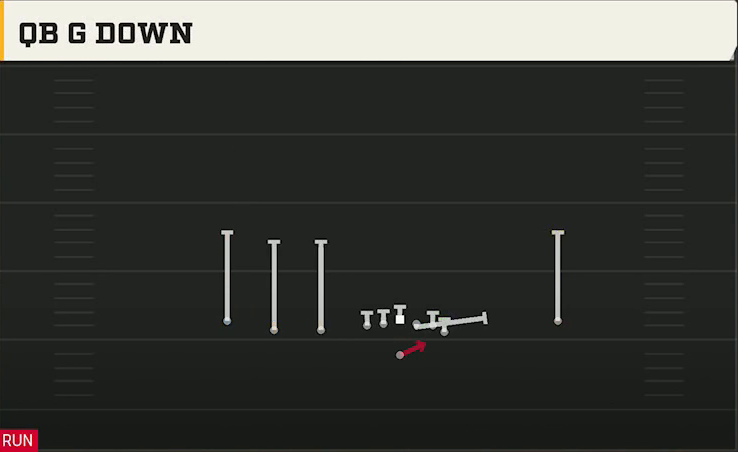 Michigan Offense Gun Empty Trips Y Off QB G Down play diagram