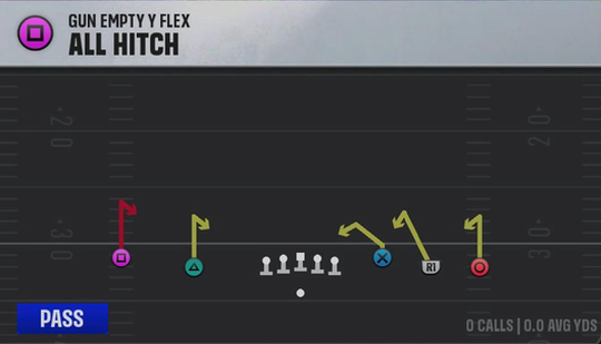 Arizona State Offense Gun Empty Y-Flex All Hitch play diagram