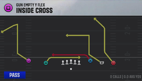 Arizona State Offense Gun Empty Y-Flex Inside Cross play diagram
